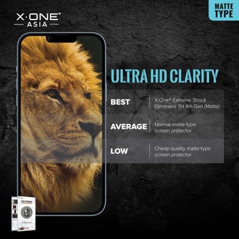 Protektor LCD X-ONE Extreme Shock Eliminator 4th gen. Matowe - do iPhone 13 Pro Max/14 Plus