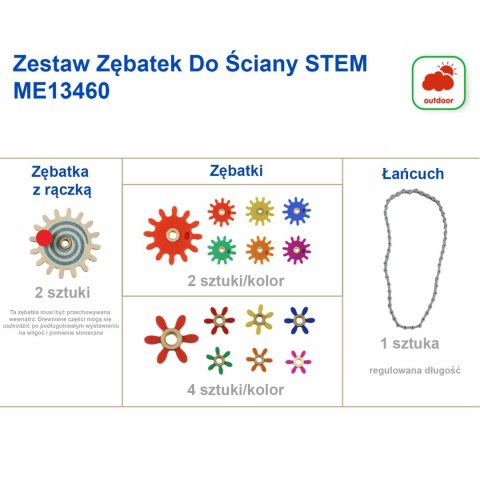 MASTERKIDZ Panele Montażowe STEM 2x 120x80 cm + Akcesoria Zestaw XXL